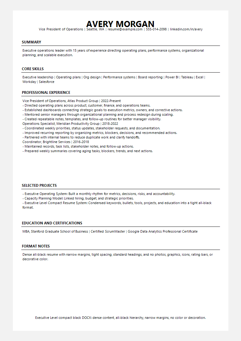 Executive Level Compact Black Resume preview